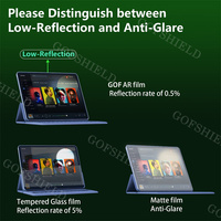 Protecteur d'écran pour ordinateur portable AR haute définition pour iPad 10.9 pouces Protecteur d'écran ultra-transparent Anti-reflet Anti-éblouissement