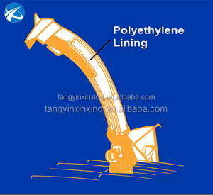 Nhà sản xuất nhựa uhmw PE tấm nhựa uhmwpe xe tải giường lót uhmwpe than bunker bin lót - Product Image 4