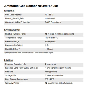 Capteur de gaz ammoniac NH3MR-1000, électrochimique à 3 électrodes, 0-1000 ppm, pour détecteurs portables - Product Image 2