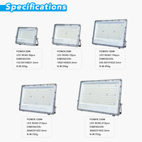 Projecteur LED DOB ultra léger, étanche IP65, extérieur, 30W 50W 100W 150W 200W, haute luminosité