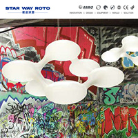 StarwayRoto est un fabricant professionnel d'équipements et de moules pour l'emboutissage rotatif de lampes, machine de rotomoulage à carrousel.