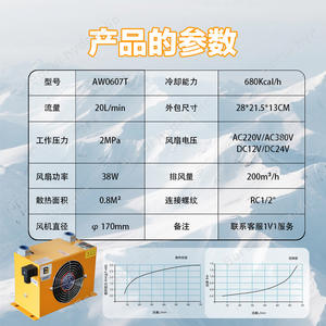 Radiateur hydraulique refroidi par air AW0607T, grande surface de dissipation thermique, 12V 24V 220V/380V en option, refroidisseur d'huile direct usine - Product Image 4