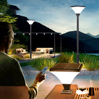 Sannce ROHS — lampe d'extérieur Led solaire, étanche IP65, tout-en-un, éclairage de jardin, rue, 20W