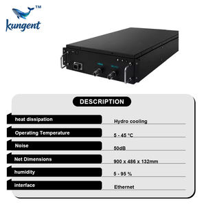 Hydro Cooling Bitcoin Miner Antminer S23 U3S23Hyd 3U 1160Th Rig de minage efficace pour la crypto-monnaie - Product Image 5