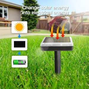 Sản Phẩm Mới Chất Lượng Thông Minh Siêu Âm Năng Lượng Mặt Trời Động Vật Mole Chuột <span class=keywords><strong>Repeller</strong></span> Động Vật <span class=keywords><strong>Repeller</strong></span> Siêu Âm Năng Lượng Mặt Trời Powered Sản Xuất - Product Image 2