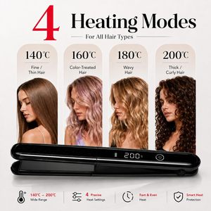 เครื่องหนีบผมและม้วนผม Voivey 2 in 1 แบบพกพาขนาดเล็ก แผ่นเซรามิก มอเตอร์ AC ปรับความเร็วได้ 3 ระดับ ไร้สาย ชาร์จไฟได้ พร้อมหน้าจอดิจิตอลและคลิปหนีบ - Product Image 3