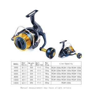 Carrete <span class=keywords><strong>de</strong></span> Pesca Spinning OEM Personalizado, El <span class=keywords><strong>Mejor</strong></span> Carrete 3000 con Potencia <span class=keywords><strong>de</strong></span> Arrastre <span class=keywords><strong>de</strong></span> 12 kg, <span class=keywords><strong>de</strong></span> Metal para Agua Salada - Product Image 2