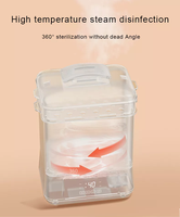 Personnaliser les produits pour bébés Offre Spéciale Machine automatique de désinfection des biberons sans BPA Stérilisateurs et sécheurs de biberons de lait pour bébés