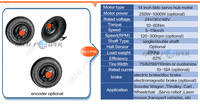 24v 36v 48v 14 "14.5 14 pouces pouces jante roue Bldc Brushless Dc Gear Hub Motor Kit avant/arrière 250w 350w 500w vélo Ebike Tricycle