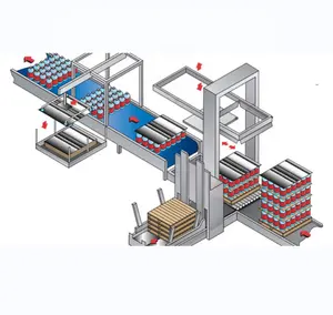Máquina despaletizadora de latas de alumínio, máquina transportadora despaletizadora de garrafas de vidro
