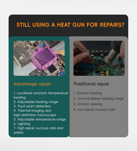 Mới nhất tbk 2206 ba-trong-một hồng ngoại Máy hàn laser cho điện thoại di động Bo mạch chủ IC lỗi phát hiện máy ảnh Tester - Product Image 3