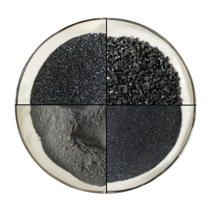 Factory Price Fine Micronized Silicon Carbide