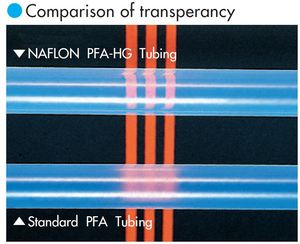 TOMBO P12 Aquarium, tuyau rond haute pression, Japon - Product Image 2