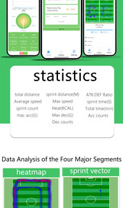Traceur GPS professionnel pour le <span class=keywords><strong>football</strong></span>, analyse des performances, dispositif portable avec gilet GPS et application de partage de données en temps réel - Product Image 4