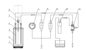 사이폰 샌드 워셔 SXX: 마이크로컴퓨터 제어 실험실 장비 - Product Image 4