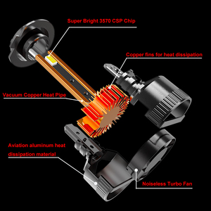 Yhkoms siêu sáng M9 H11 Led Đèn Pha 17000lm 150W Led Đèn Pha đèn H1 H4 H7 H11 LED sương mù ánh sáng bóng đèn cho TOYOTA COROLLA 12V - Product Image 3