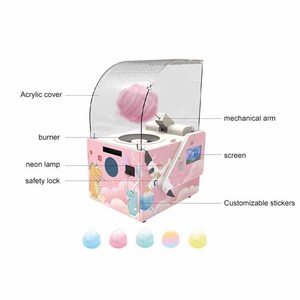 Máquina <span class=keywords><strong>de</strong></span> algodón <span class=keywords><strong>de</strong></span> azúcar <span class=keywords><strong>para</strong></span> bodas, fiesta, servicio comercial, máquina expendedora, algodón <span class=keywords><strong>de</strong></span> azúcar, hilo dental, fabricante <span class=keywords><strong>de</strong></span> azúcar - Product Image 6