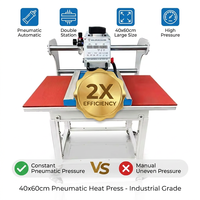 Presse à chaud pneumatique double station 40x60cm, presse de transfert thermique par sublimation de qualité industrielle pour T-shirt, efficacité 2X