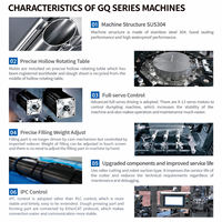 Mesin Pembuat Pangsit Otomatis Peralatan Pembuat Gyoza GQ-2-ZJ 160 Pcs/Menit Mesin Pembentuk Komponen Inti PLC Garansi 1 Tahun