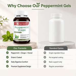 Cápsulas de Menta con Jengibre y Aceites de Hinojo de Marca OEM Shecome, Suplemento para el Apoyo Digestivo en Adultos - Product Image 4