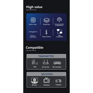 Kit amplificateur de signal répéteur <span class=keywords><strong>infrarouge</strong></span> sans fil WL-BIRE émetteur <span class=keywords><strong>et</strong></span> récepteur alimenté par USB - Product Image 5