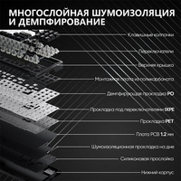 Keyboard Mekanikal berkabel, papan ketik Game Laptop Desktop kantor berkabel eksternal portabel 87 tombol