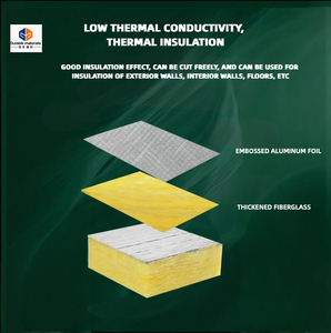 Thiết Kế Hiện Đại Chất Lượng Cao 30Mm Thủy Tinh Len Tấm Cách Nhiệt Nhà Sản Xuất Bán Hàng Trực Tiếp Cho Điều Hòa Không Khí Cách Nhiệt - Product Image 5