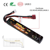 Melasta 11.1v 1200mah 3s 20c Compatible Deans-T Connecteur Lipo Airsoft Batterie Pack pour Airsoft Ak47 Mp5k Mp5
