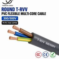 Cadena Portacables Redonda T-RVV de PVC Flexible, 300/500V Clase 6, Cable de Cobre Multifilar para Control, Señal y Alimentación para Automatización de Robots CNC