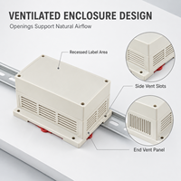 Boîtiers de projet informatiques Vange One Chip en plastique PC/ABS, châssis DIY IP54 145*90*72mm pour dispositifs de contrôle industriels
