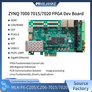 ซีรีส์ ZYNQ 7000 MLK-F6-CZ05/06-7015/7020 บอร์ดพัฒนา โปรเซสเซอร์คอร์เท็กซ์-เอ 9 แบบดูอัลคอร์ ระบบปฏิบัติการลินุกซ์การสื่อสารความเร็วสูง - Product Image 3