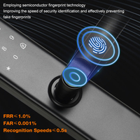 Serrure de porte numérique personnalisée en gros, TTlock, application Tuya, code biométrique, empreinte digitale, maison intelligente, hôtel, appartement, serrures de porte intelligentes