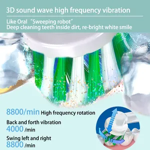 Round Brush Head 360 Rotating IPX7 Adult Timer Oral Cleaning Whitening Teeth Brush Soft Bristle Sonic Electric Toothbrush