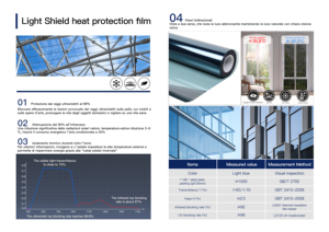 <span class=keywords><strong>Film</strong></span> d'isolation <span class=keywords><strong>thermique</strong></span> bidirectionnel auto-adhésif moderne à haute transparence, protection UV à 99 %, <span class=keywords><strong>film</strong></span> décoratif pare-soleil pour salon - Product Image 6