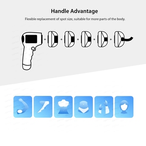 UNTlaser Diodo Láser Depilación diodo inteligente <span class=keywords><strong>DEPI</strong></span> 800W 1200W máquina - Product Image 3