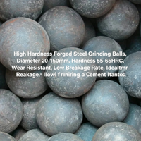 Bille en acier forgé à haute efficacité de broyage pour la purification du sable de silice