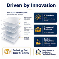 Película Inteligente PDLC Transparente Conmutable, Autoadhesiva, para Ventanas, Vidrio Electrónico, Tinte para Ventanas de Oficina, Película Inteligente PDLC de Ahorro Energético para Puertas