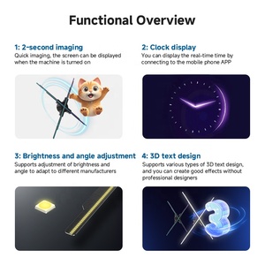 مروحة هولوجرام ثلاثية الأبعاد فائقة الوضوح، شاشة عرض هولوغرافية عالية الدقة للترويج بالتجزئة والمعارض والإعلانات - Product Image 5