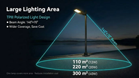 Lampadaire solaire LEAD avec une luminosité réelle de 6000LM/40W, indice de protection IP65, testé professionnellement pour les projets d'éclairage solaire extérieur