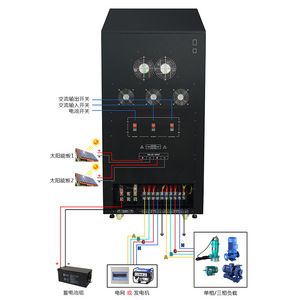Solar Inverter 10KW-200KW 380V 50Hz Triple Output Off Grid PV <b>Battery</b> <b>Backup</b> With Utility Bypass - Product Image 2