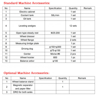Meuleuse cylindrique SMTW MQ1350B pour le rectification des diamètres extérieurs, machine de rectification pour petites séries et pièces uniques