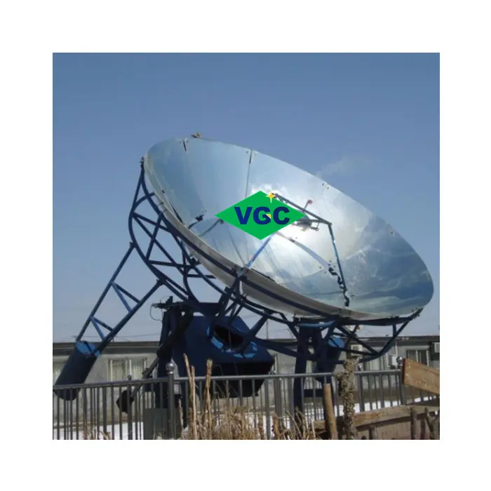 Системы тарелка. Антенна VSAT 1.3 М. ASC Signal антенна. Параболическая антенна 24 ДБ. Prodelin 1194 антенна VSAT 1,8 метра.