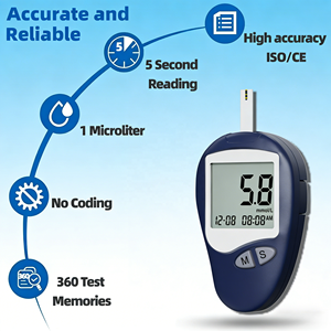 Sejoy dispositivos médicos para el hogar <span class=keywords><strong>glucometro</strong></span> <span class=keywords><strong>digital</strong></span> con lancetas para diabéticos - Product Image 2