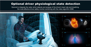 กล้องติดรถยนต์ Richmor AI Mini DSM <span class=keywords><strong>MDVR</strong></span> ADAS พร้อมระบบเตือนเมื่อเหนื่อยล้า - Product Image 5