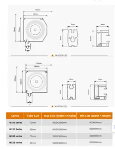 メーカー販売屋外防風防水ジップトラックウィンドウ電動ローラーブラインドシェードブラックアウトブラインド