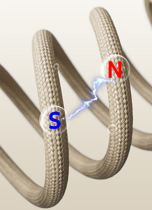 <span class=keywords><strong>สาย</strong></span>ชาร์จแม่เหล็กแบบดูดอัตโนมัติ 4-in-1 ชาร์จเร็วสุด สำหรับ iOS และ Android - Product Image 3