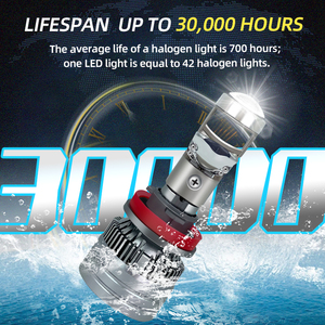 Sfida V23 6000K Led Đèn Pha bóng đèn tùy chỉnh bao bì, cho H4 <span class=keywords><strong>H7</strong></span> H11 xe đèn pha và LED sương mù ánh sáng, tuổi thọ dài - Product Image 4