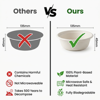 Vaisselle jetable écologique, compostable, en pulpe de bagasse de canne à sucre, biodégradable, bol rond pour la restauration