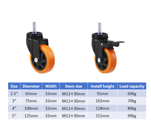 <span class=keywords><strong>Roulettes</strong></span> en polyuréthane orange robustes Roues en polyuréthane de 4 pouces <span class=keywords><strong>Roulettes</strong></span> industrielles <span class=keywords><strong>Roulettes</strong></span> verrouillables doubles <span class=keywords><strong>pour</strong></span> établi de <span class=keywords><strong>meubles</strong></span> de charrette à bras - Product Image 2