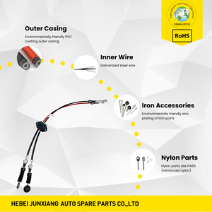 फैक्ट्री डायरेक्ट ओएम 43794-25300 ऑटो गियर शिफ्ट केबल प्रीमियम ट्रांसमिशन कार और वाहनों के लिए केबल प्रीमियम ट्रांसमिशन शिफ्ट केबल - Product Image 3